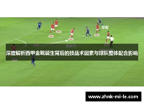 深度解析西甲金靴诞生背后的技战术因素与球队整体配合影响