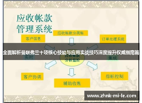 全面解析曼联弗兰十项核心技能与应用实战技巧深度提升权威指南篇