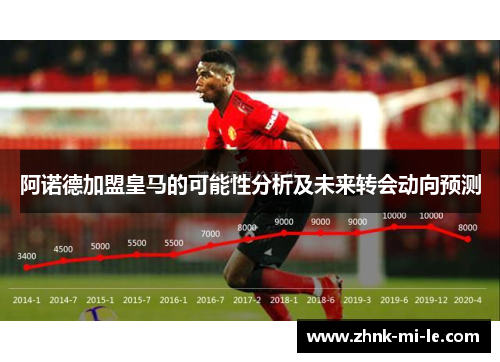 阿诺德加盟皇马的可能性分析及未来转会动向预测