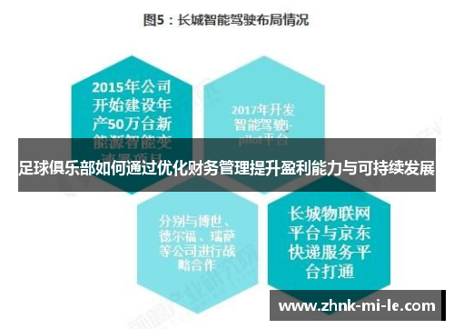 足球俱乐部如何通过优化财务管理提升盈利能力与可持续发展