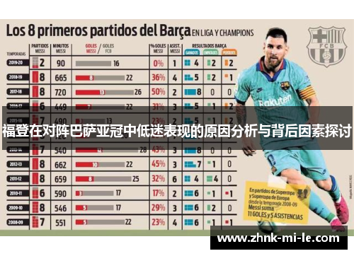 福登在对阵巴萨亚冠中低迷表现的原因分析与背后因素探讨
